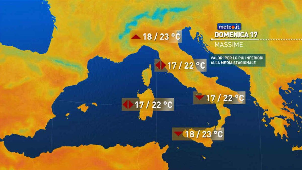 meteo