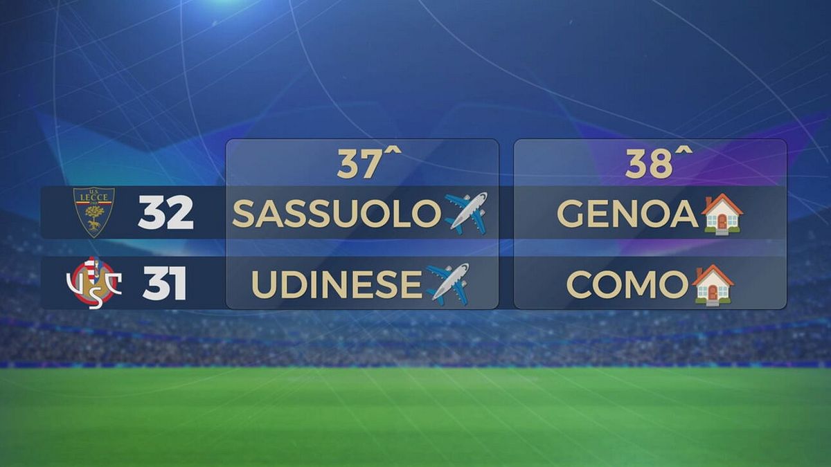 Una corsa alla salvezza