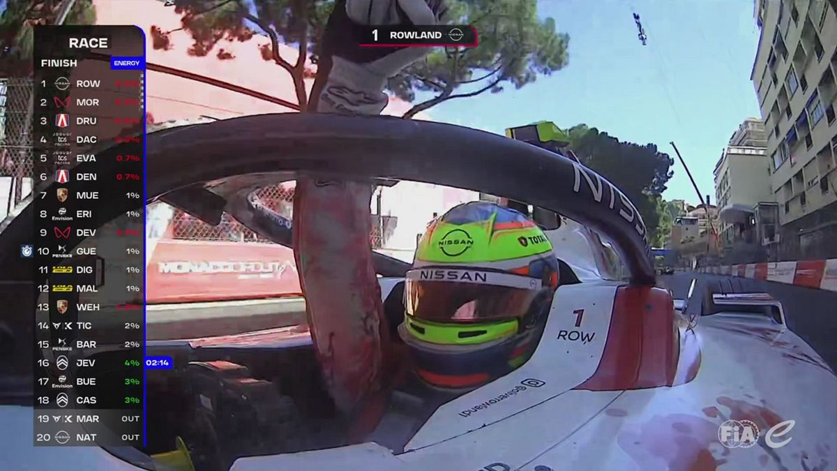 Vittoria per Oliver Rowland!