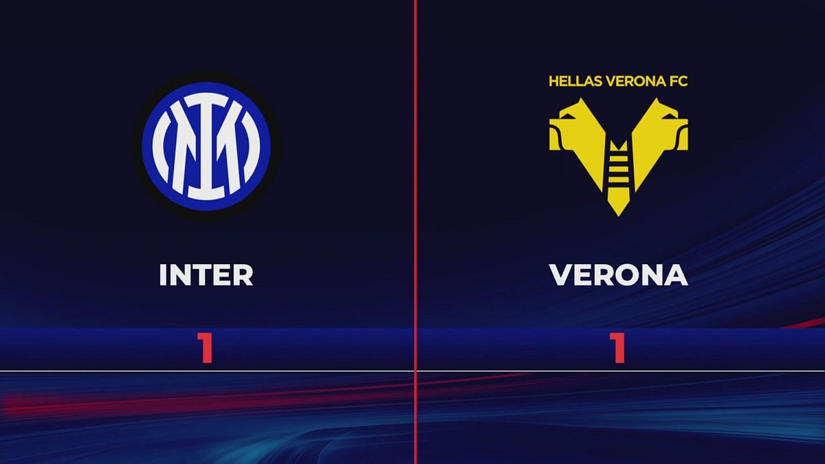 Inter-Verona 1-1: gli highlights