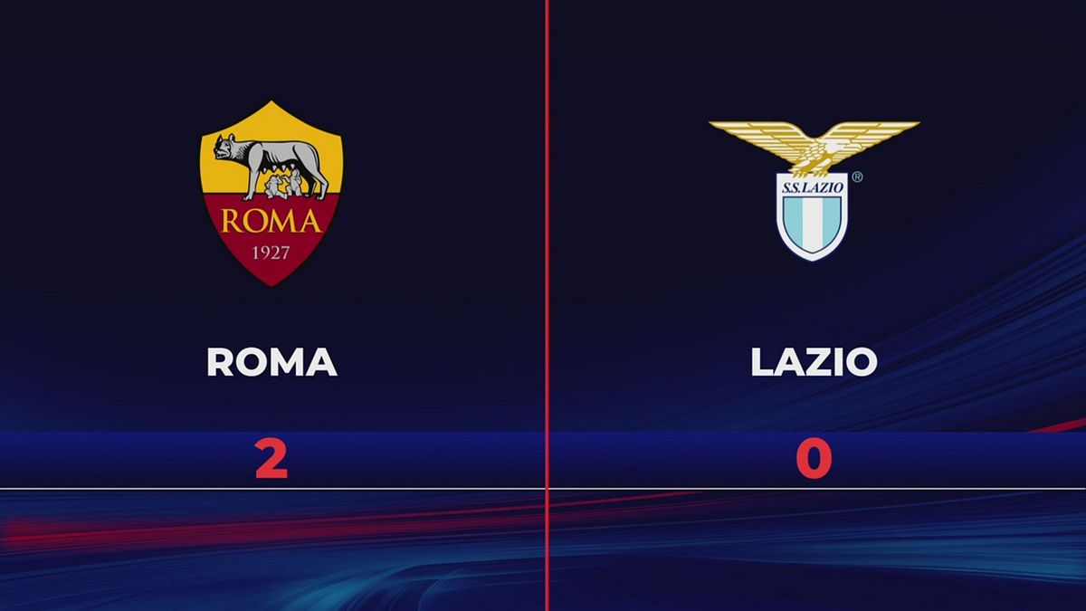 Roma-Lazio 2-0: gli highlights