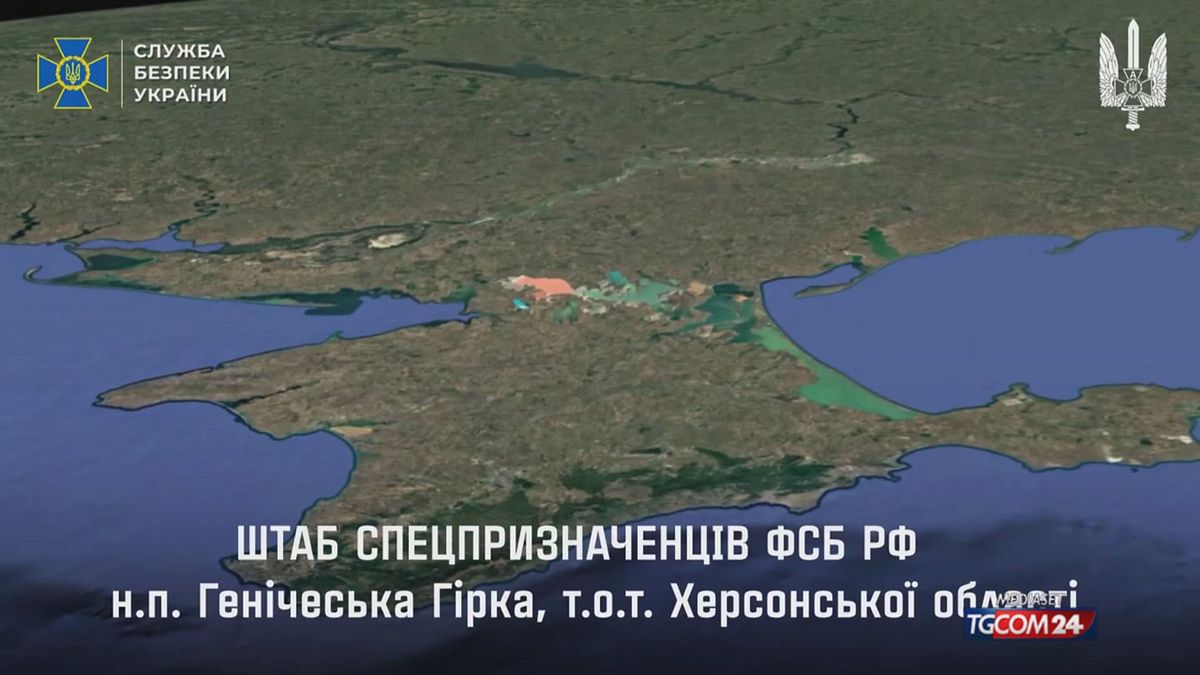 UCRAINA SRV