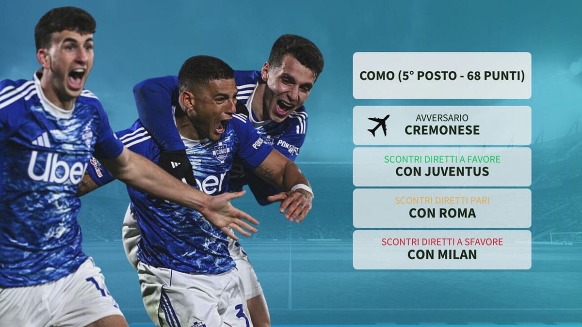 Serie A, la volata Champions in 90': calendario e resoconto scontri diretti