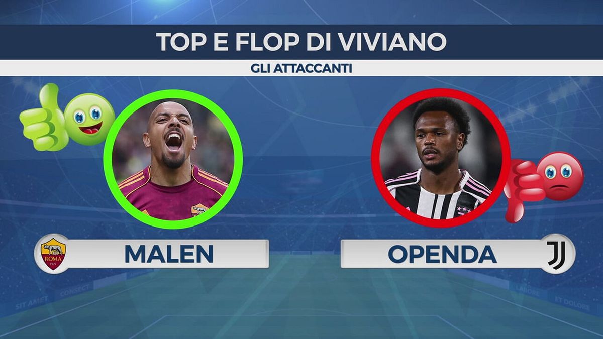 Viviano: "Ecco i miei top e flop del campionato"