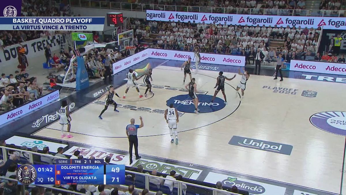 Basket, quadro playoff