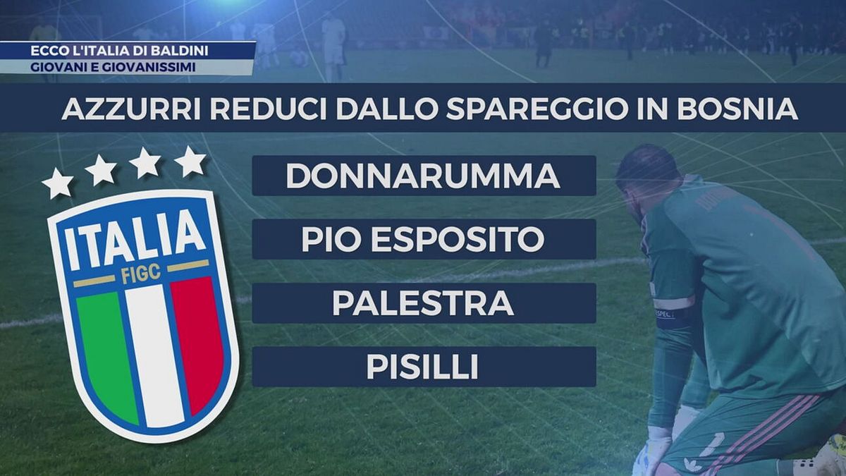 Ecco l'Italia di Baldini
