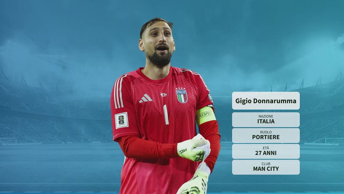 La top11 degli esclusi dal Mondiale