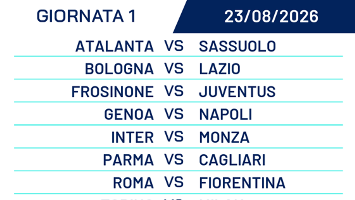 Prima giornata