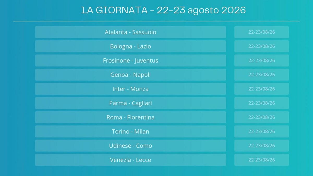 Nasce la Serie A 2026/27: calendario, derby e big match