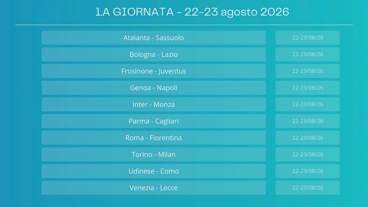 Nasce la Serie A 2026/27: calendario, derby e big match