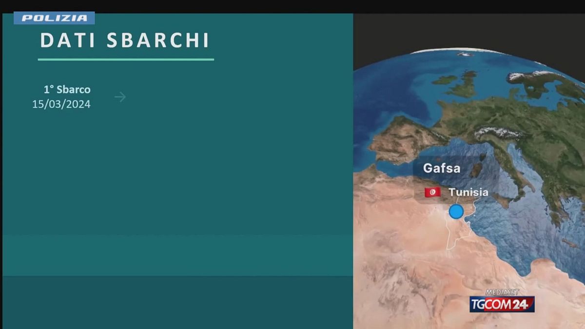 GENOVA MIGRANTI PER SITO SRV