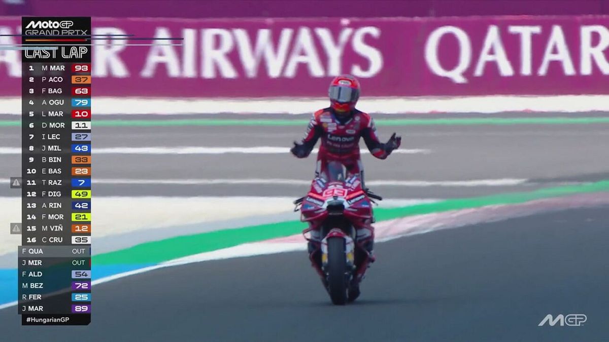 MotoGp: Marquez fa 100