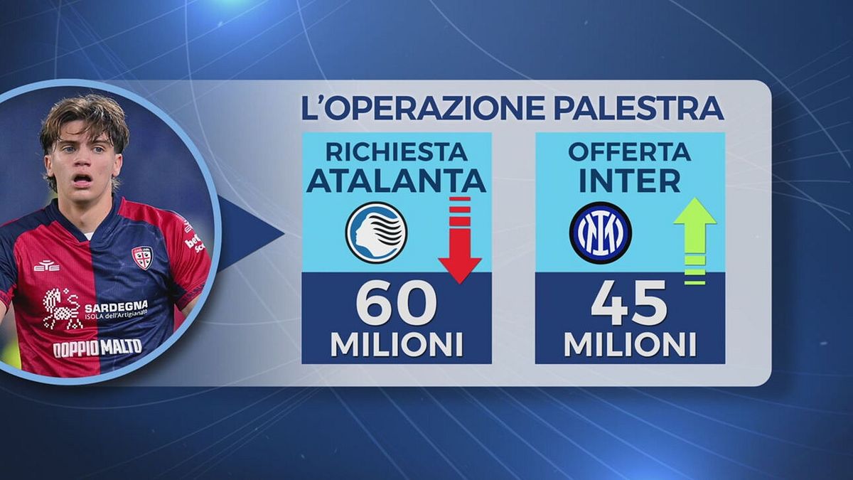 Inter, ecco cosa manca per Palestra