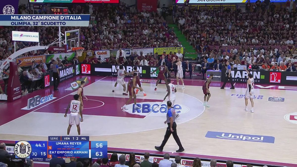 Milano campione d'Italia