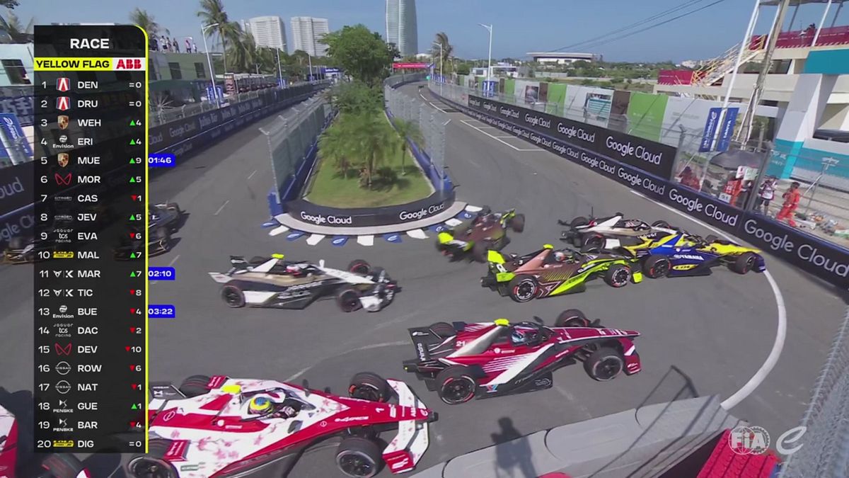 Red Flag a Sanya