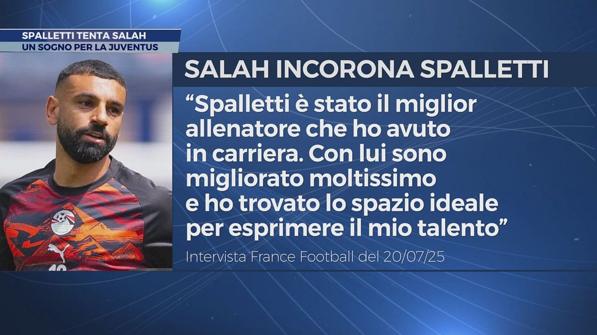 Spalletti tenta Salah