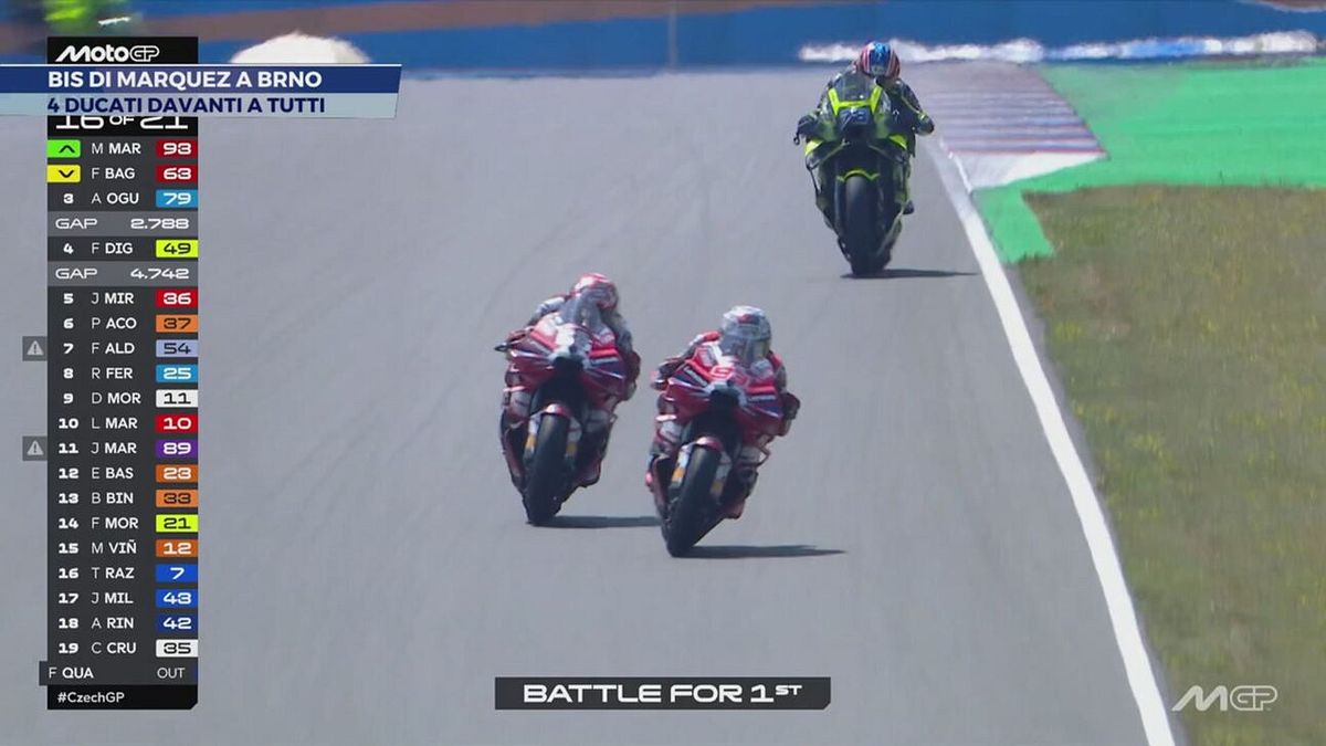 Bis di Marquez a Brno