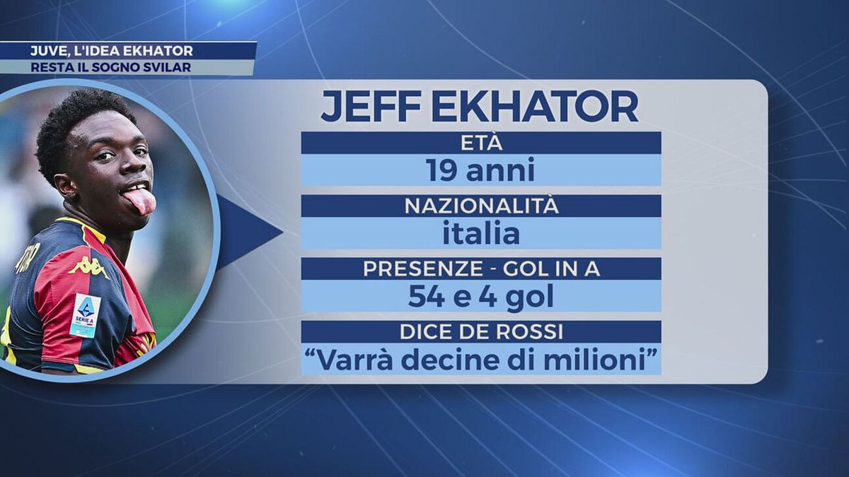 Juve, il sogno Svilar non sfuma