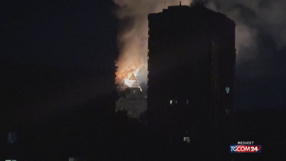 KIEV TESTIMONE EMERGENCY SRV