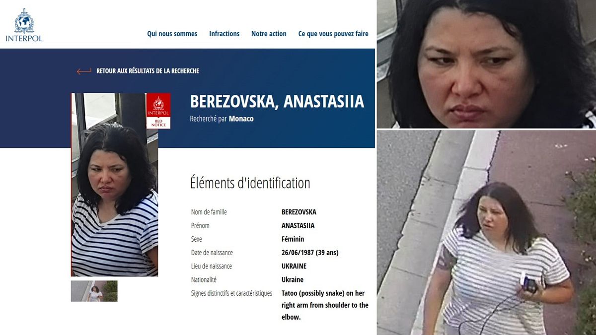 ANASTASIIA BEREZOVSKA 