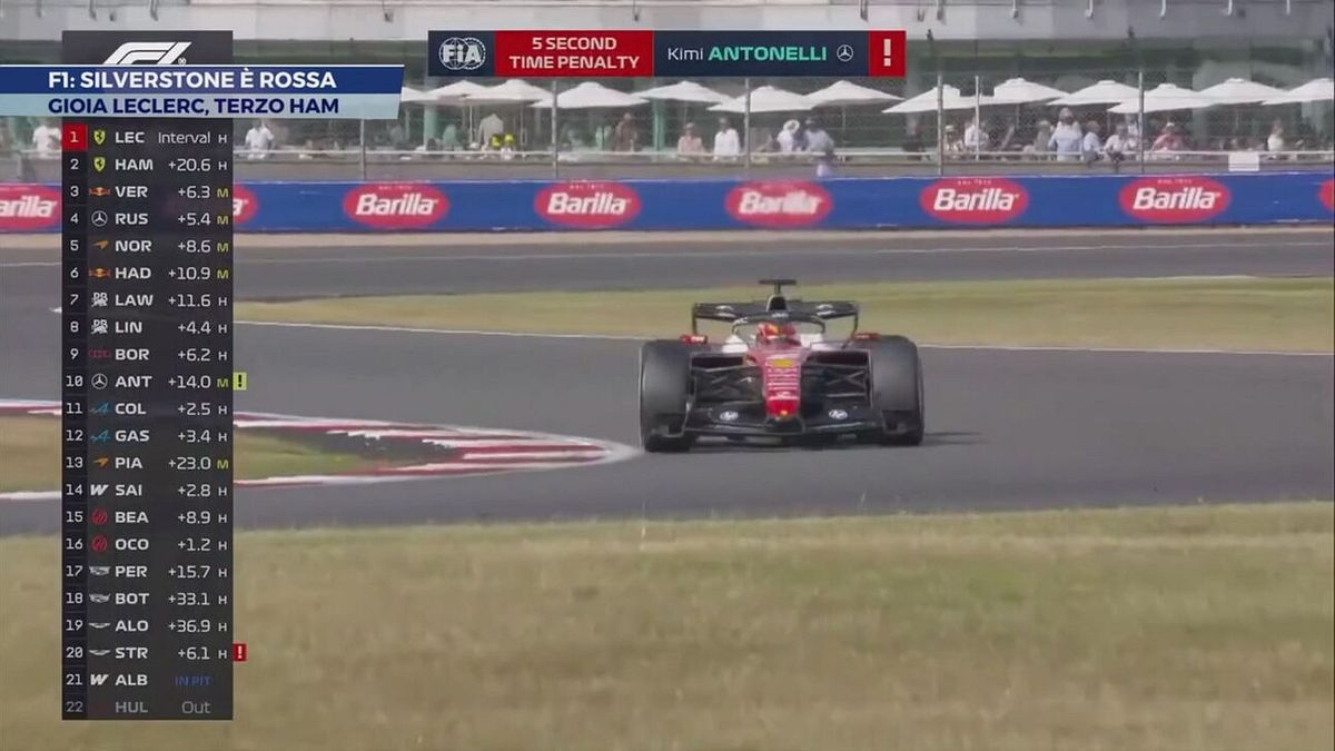 F1: Silverstone è rossa
