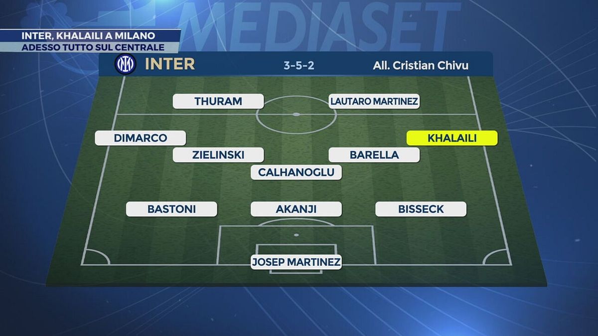 Mercato Inter: "Chalobah insiste: voglio solo una squadra"
