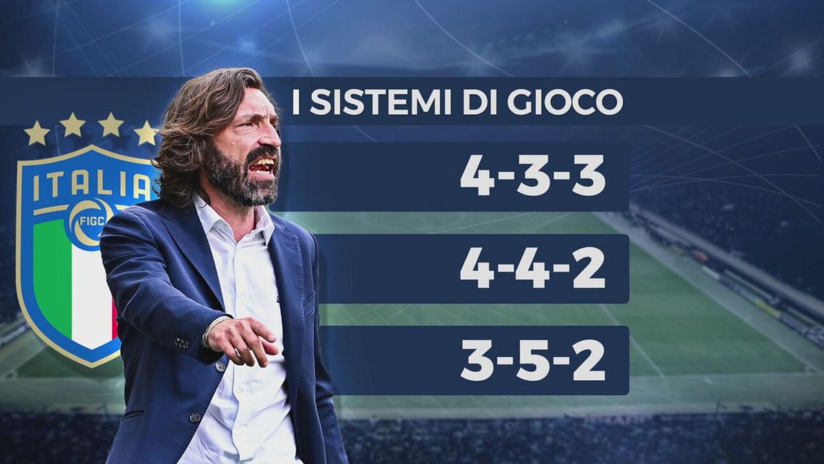 Callegari: "Pirlo ct, ecco come giocherebbe l'Italia"