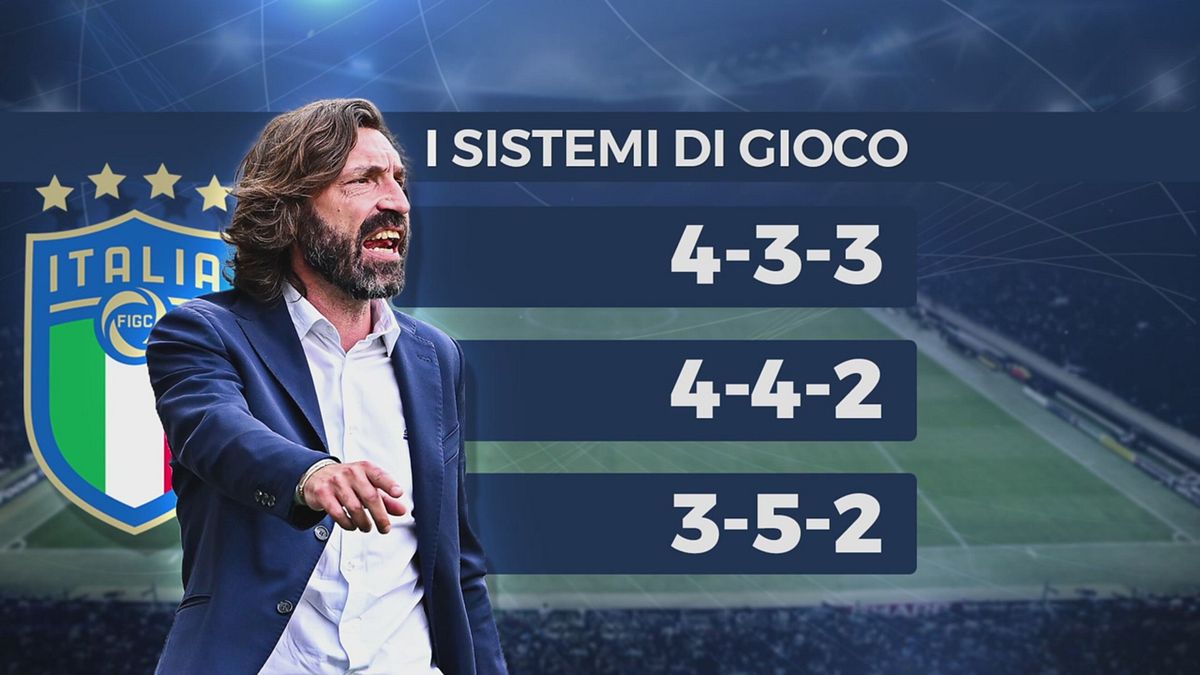 Callegari: "Pirlo ct, ecco come giocherebbe l'Italia"
