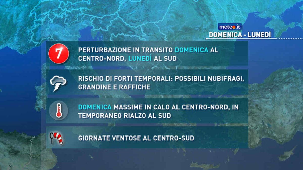 meteo
