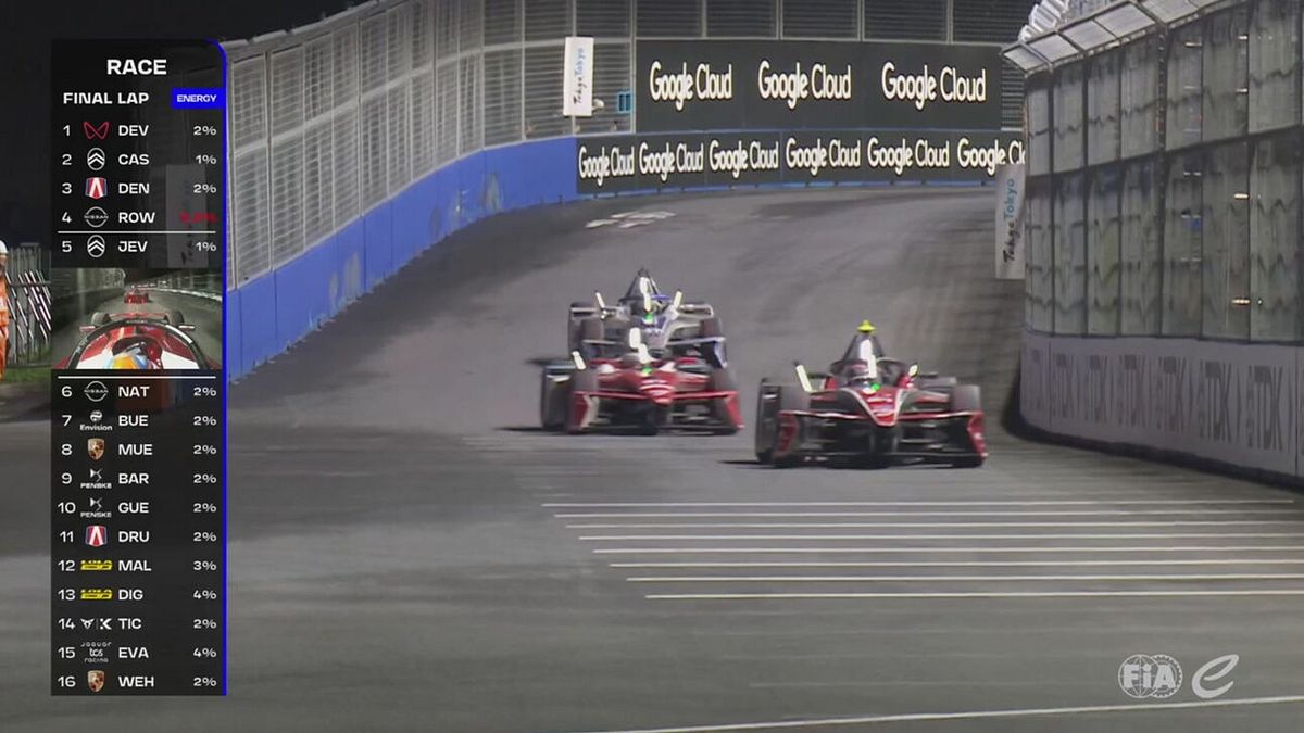 Riparte la gara con la safety car