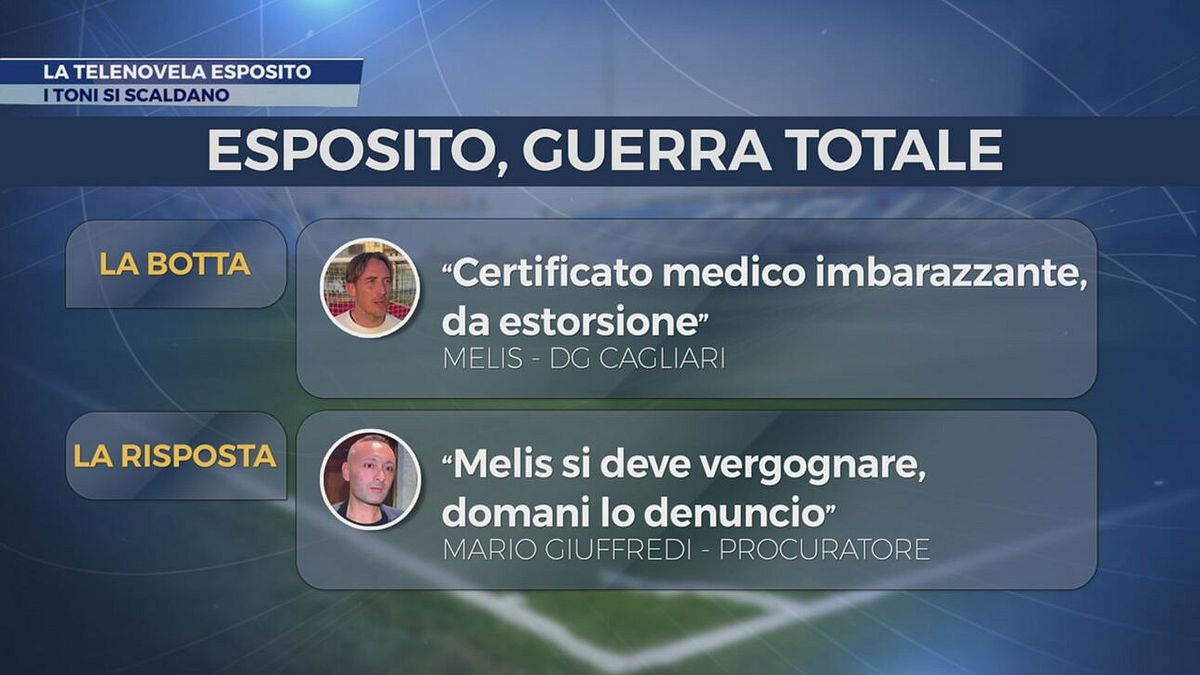 Calciomercato, Accomando: "Sebastiano Esposito, vi svelo i retroscena"