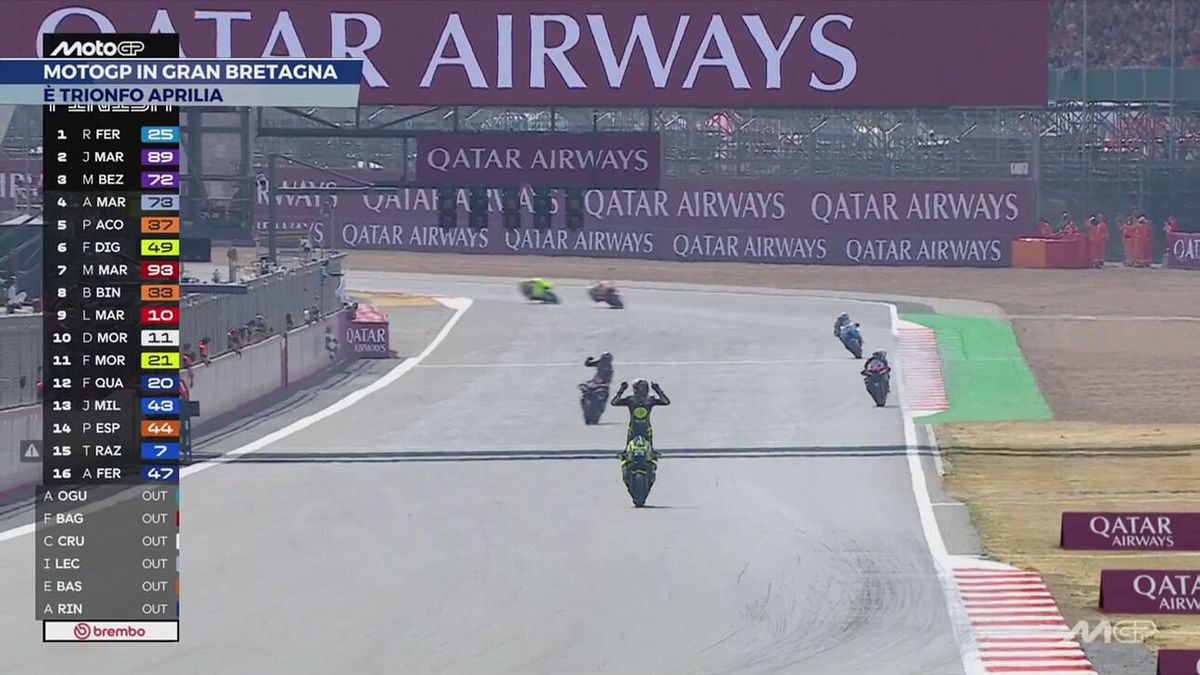MotoGp in Gran Bretagna