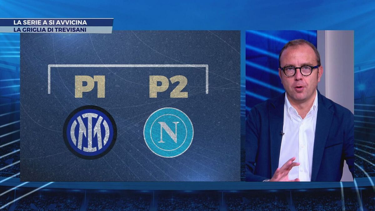 Serie A, chi in pole position per lo scudetto?