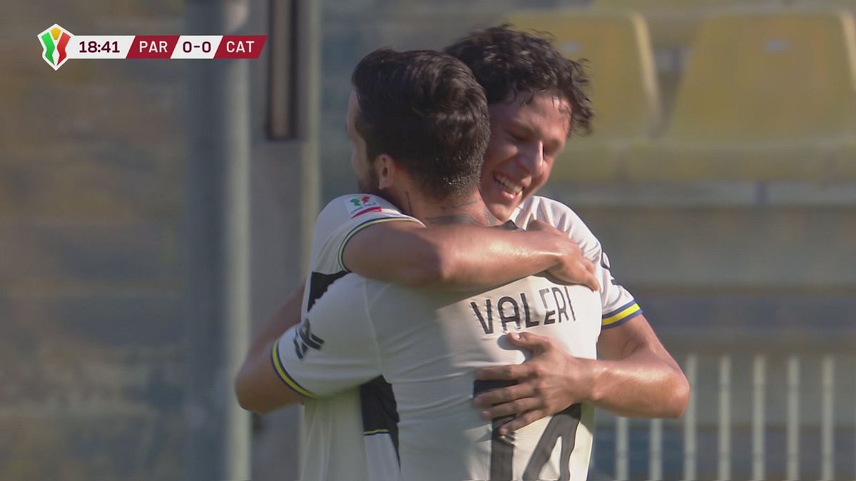 Parma-Catania 2-0: gli highlights