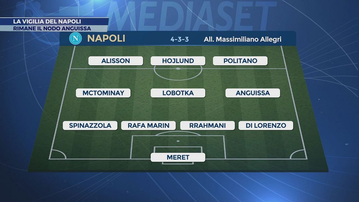 La vigilia del Napoli