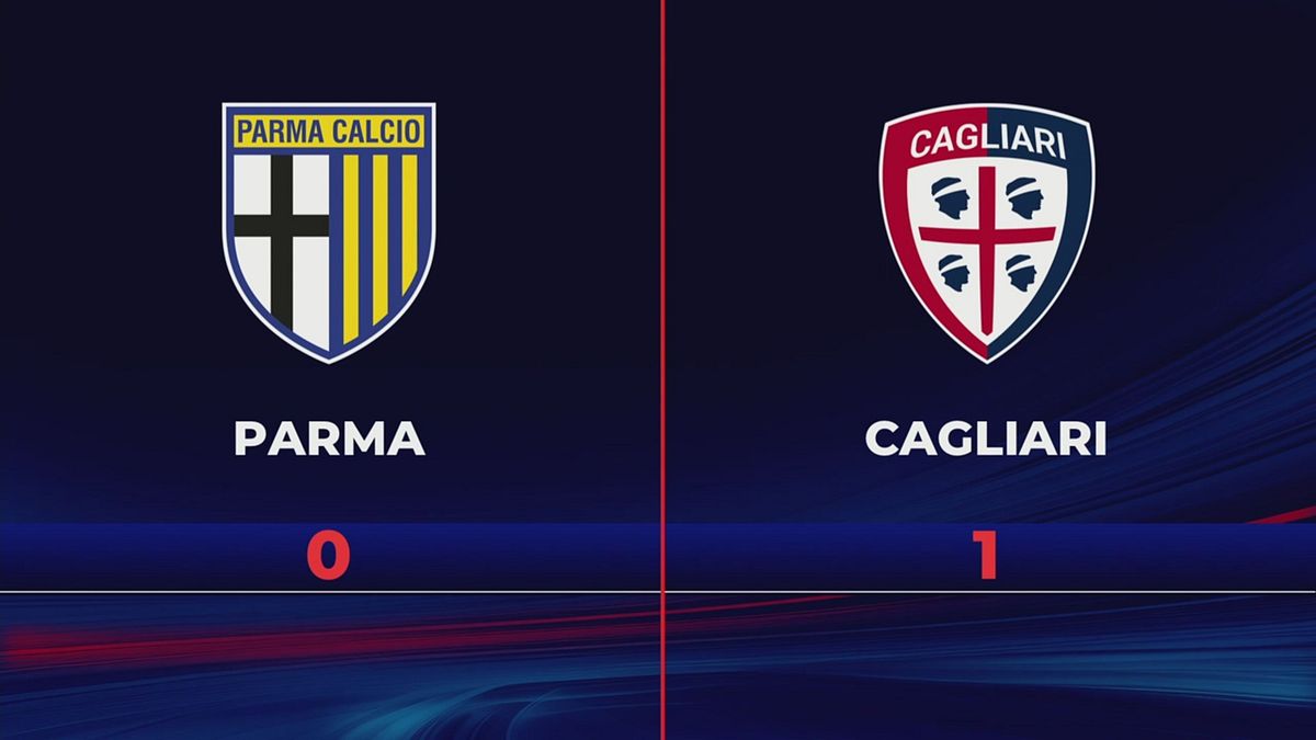 Parma-Cagliari 0-1: gli highlights