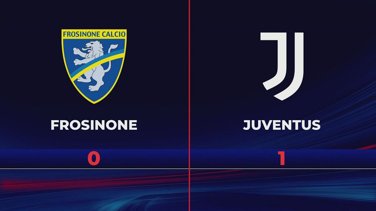 Frosinone-Juventus 0-1: gli highlights
