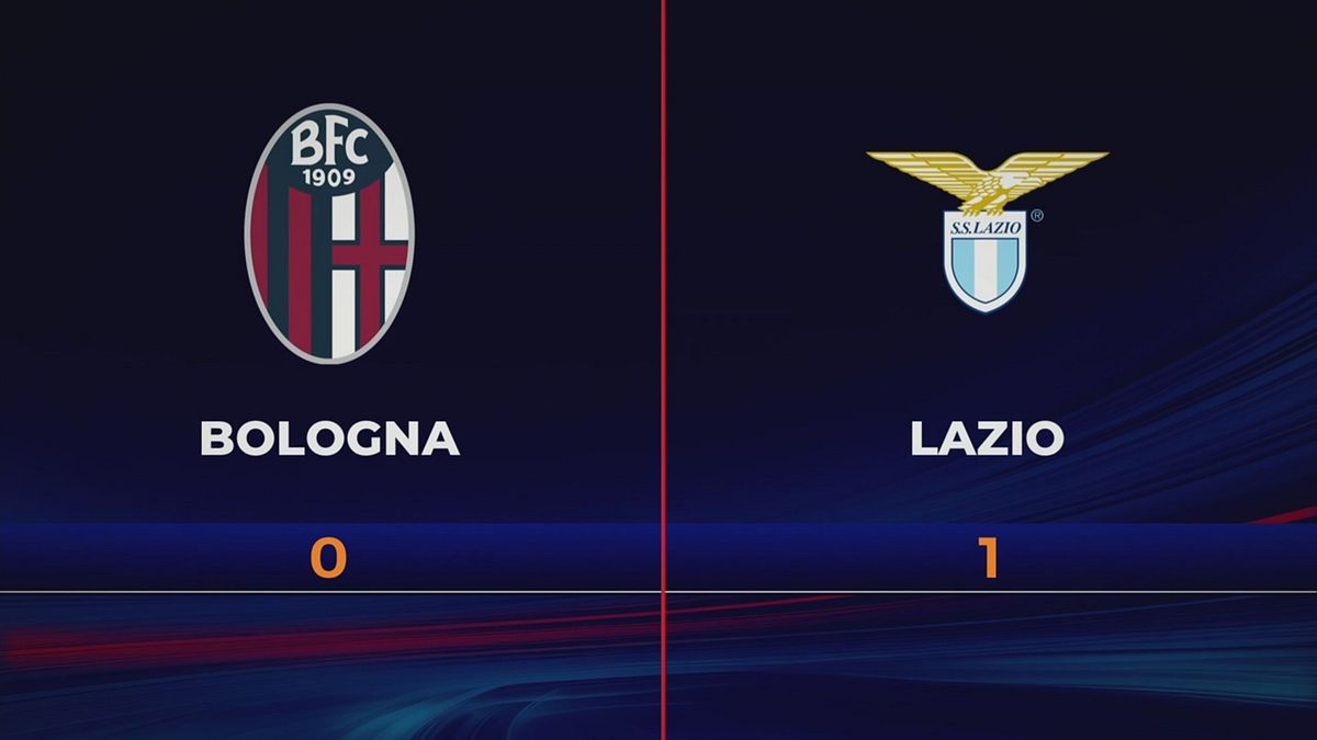 Bologna-Lazio 0-1: gli highlights