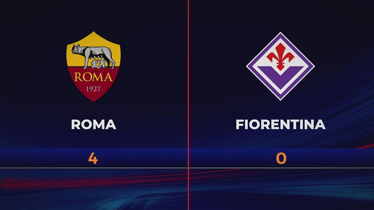 Roma-Fiorentina 4-0: gli highlights