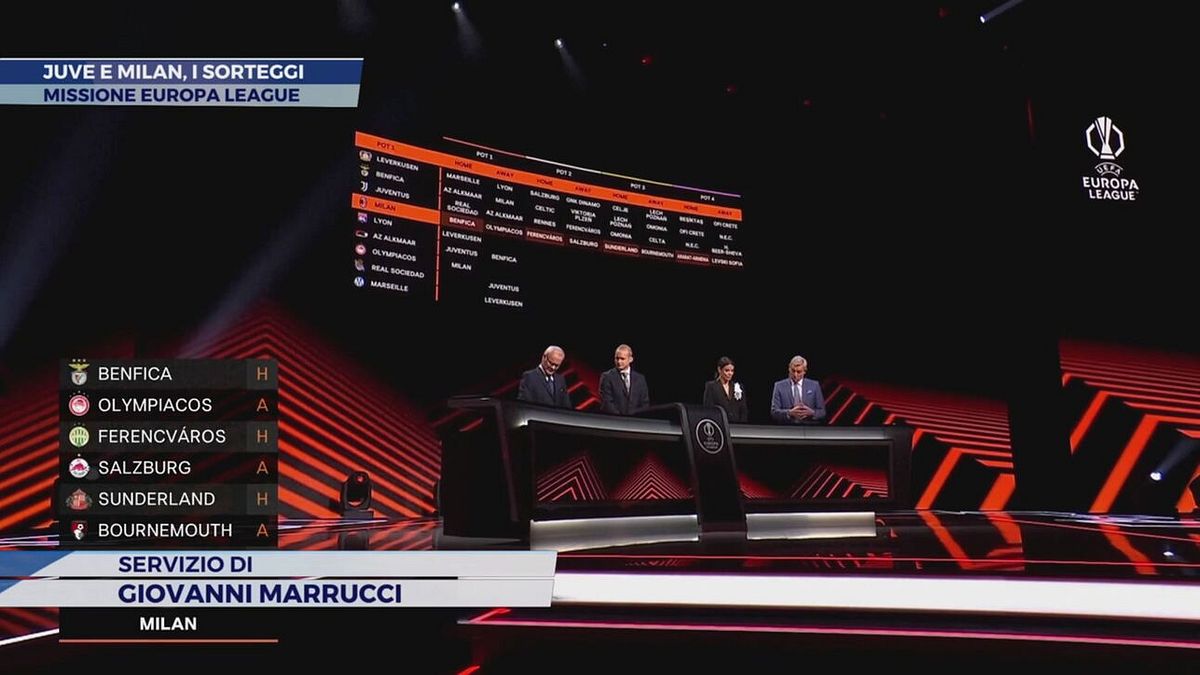 Juve e Mlian, i sorteggi
