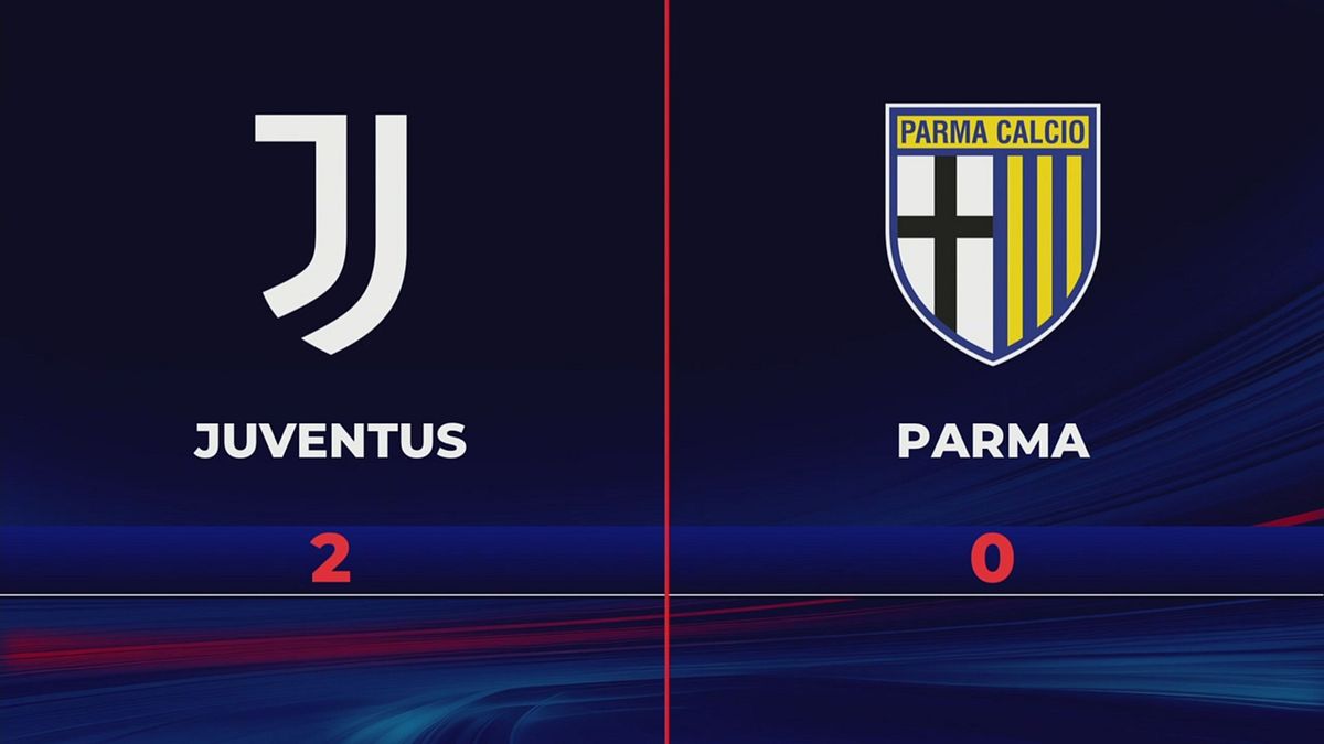 Juventus-Parma 2-0: gli highlights