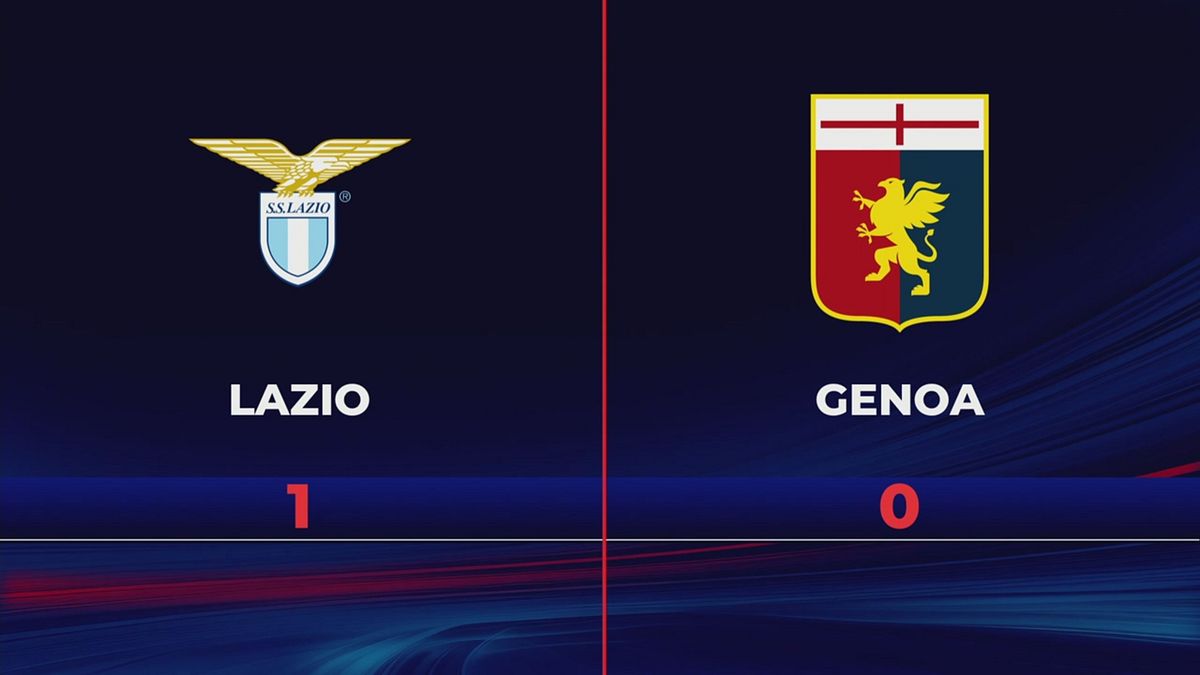 Lazio-Genoa 1-0: gli highlights