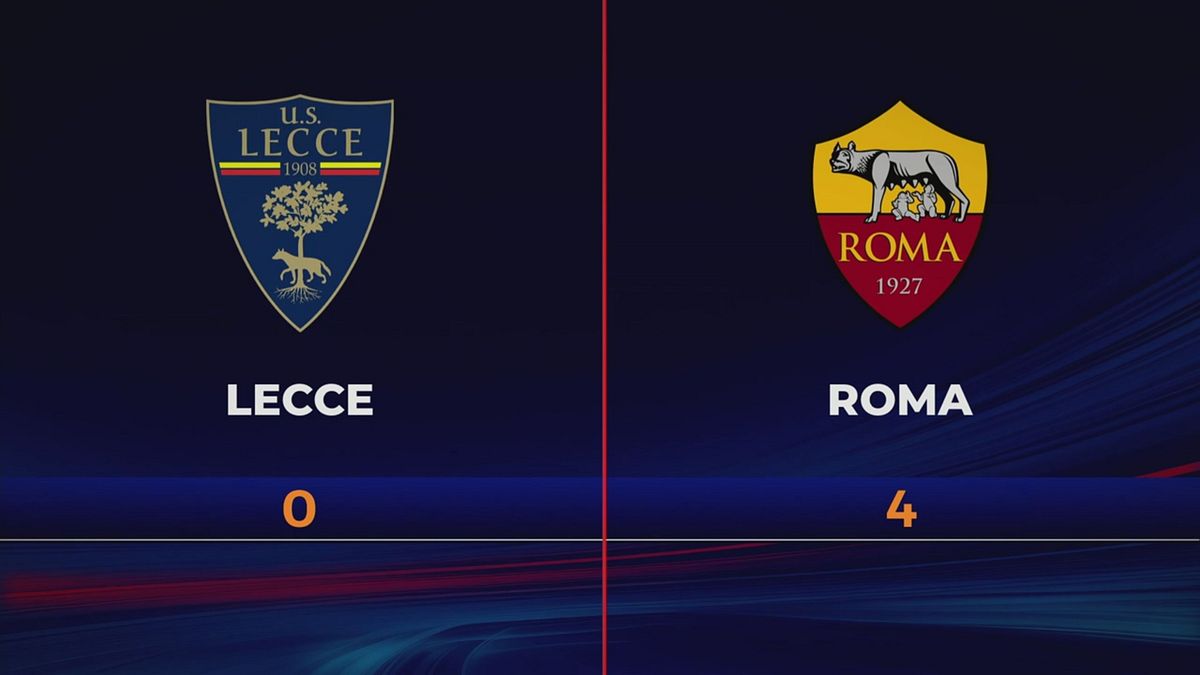Lecce-Roma 0-4: gli highlights