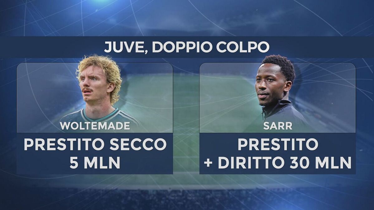Calciomercato: colpaccio Juve, il grande "no" di Gasperini