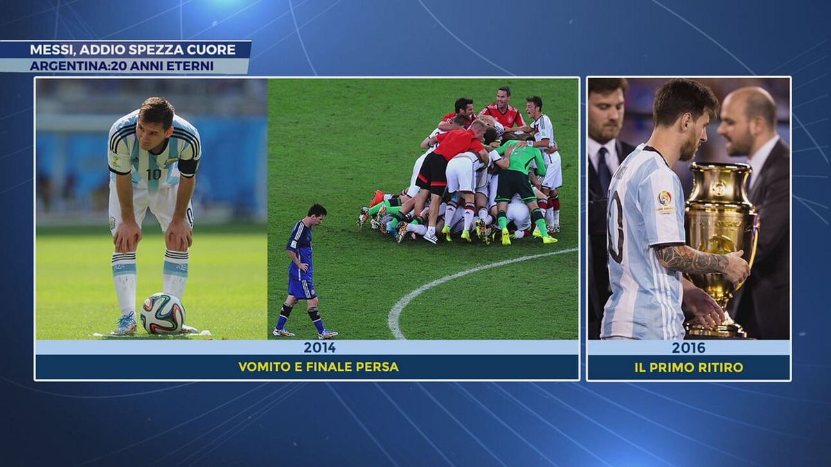 Messi, una storia albiceleste lunga 20 anni