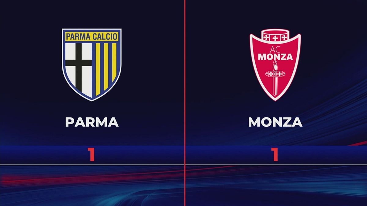 Parma-Monza 1-1: gli highlights