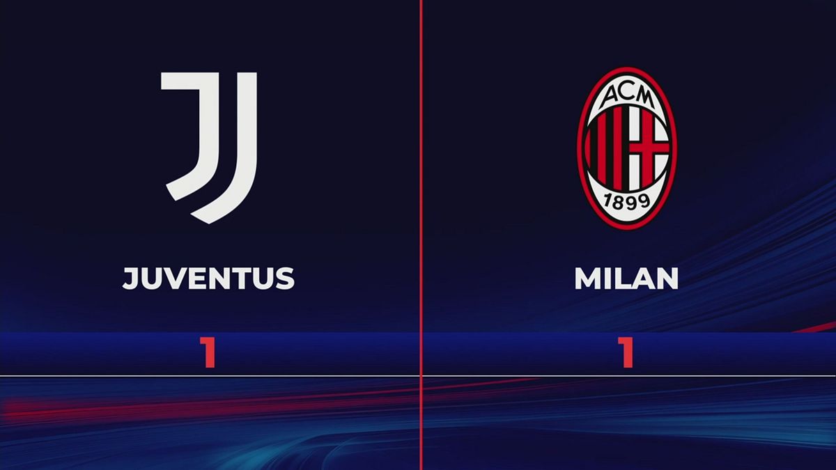 Juventus-Milan 1-1: gli highlights