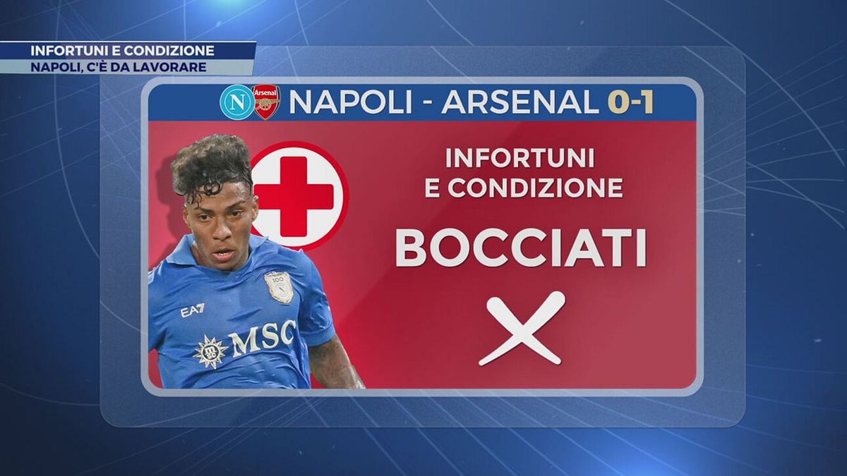 Napoli, cosa salvare dal k.o contro l'Arsenal? I promossi e i bocciati