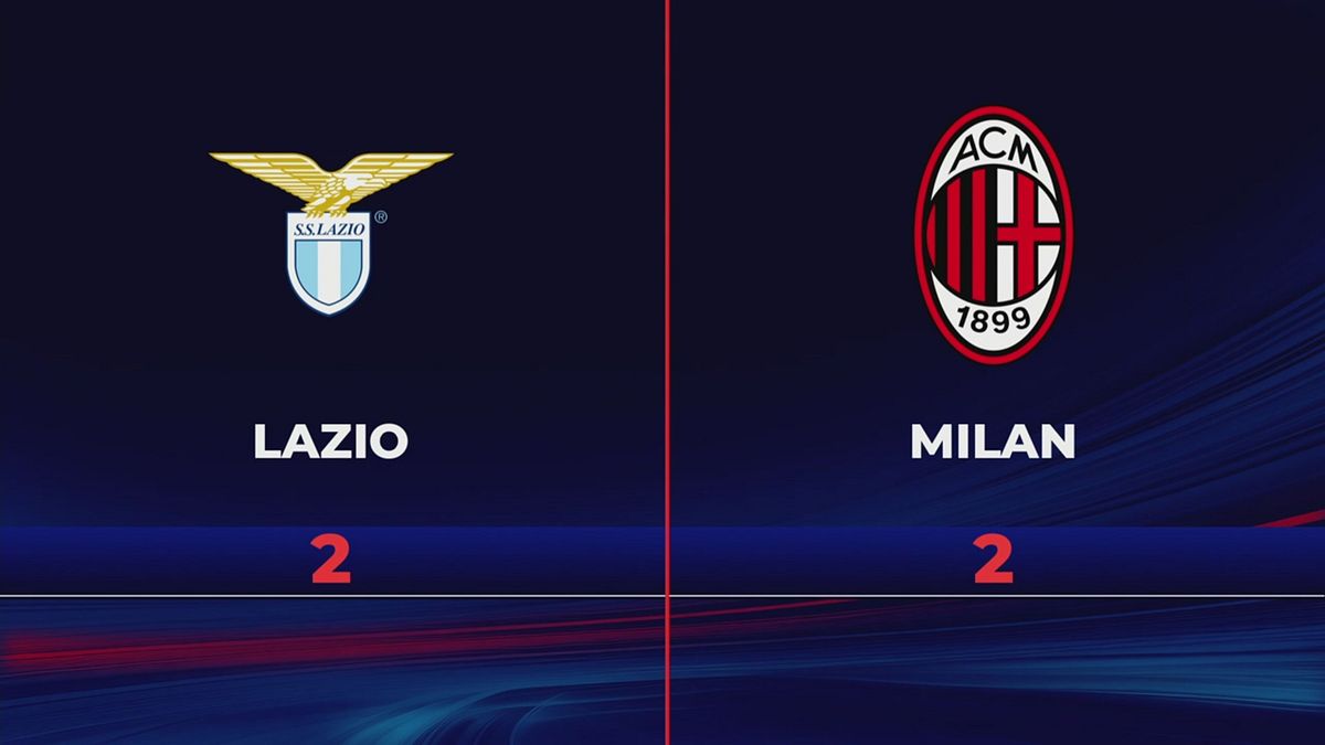 Lazio-Milan 2-2: gli highlights