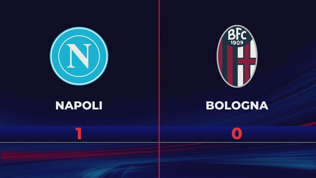 Napoli-Bologna 1-0: gli highlights
